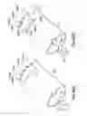 Fig. 97 - Continuous fluid delivery system