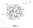 Fig. 02 - Methods of forming components and portions of earth-boring tools including sintered composite materials