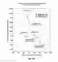 Fig. 07 - Methods of forming components and portions of earth-boring tools including sintered composite materials