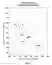 Fig. 08 - Methods of forming components and portions of earth-boring tools including sintered composite materials