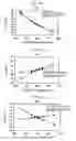 Fig. 07 - ANALYSIS METHOD, ANALYSIS DEVICE AND PRODUCTION METHOD THEREFOR