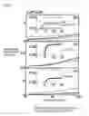 Fig. 03 - Superconducting compound and method for producing the same