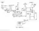 Fig. 02 - Carbon heat-treatment process