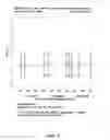 Fig. 02 - METHOD OF DETECTING MYOCARDIAL DYSFUNCTION IN PATIENTS HAVING A HISTORY OF ASTHMA OR BRONCHOSPASM