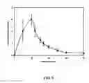 Fig. 06 - METHOD OF DETECTING MYOCARDIAL DYSFUNCTION IN PATIENTS HAVING A HISTORY OF ASTHMA OR BRONCHOSPASM