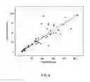 Fig. 07 - METHOD OF DETECTING MYOCARDIAL DYSFUNCTION IN PATIENTS HAVING A HISTORY OF ASTHMA OR BRONCHOSPASM