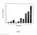 Fig. 09 - METHOD OF DETECTING MYOCARDIAL DYSFUNCTION IN PATIENTS HAVING A HISTORY OF ASTHMA OR BRONCHOSPASM