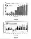 Fig. 10 - METHOD OF DETECTING MYOCARDIAL DYSFUNCTION IN PATIENTS HAVING A HISTORY OF ASTHMA OR BRONCHOSPASM