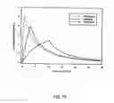 Fig. 11 - METHOD OF DETECTING MYOCARDIAL DYSFUNCTION IN PATIENTS HAVING A HISTORY OF ASTHMA OR BRONCHOSPASM