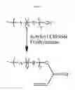 Fig. 05 - STABILIZATION OF MACROMOLECULAR MEMBRANES