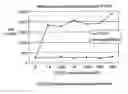 Fig. 01 - METHODS OF TREATING, DIAGNOSING OR DETECTING FGF21-ASSOCIATED DISORDERS