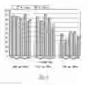 Fig. 08 - Method of forming an injectable radioactive composition of a carbon encapsulated radioactive particulate