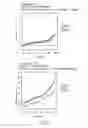 Fig. 17 - Method of forming an injectable radioactive composition of a carbon encapsulated radioactive particulate