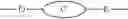 Fig. 42 - Multimeric VLA-4 antagonists comprising polymer moieties