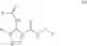 Fig. 191 - Combinations of pyrazole kinase inhibitors
