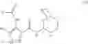Fig. 193 - Combinations of pyrazole kinase inhibitors