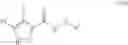 Fig. 200 - Combinations of pyrazole kinase inhibitors