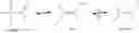 Fig. 203 - Combinations of pyrazole kinase inhibitors