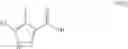 Fig. 206 - Combinations of pyrazole kinase inhibitors