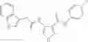 Fig. 223 - Combinations of pyrazole kinase inhibitors