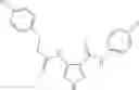 Fig. 227 - Combinations of pyrazole kinase inhibitors