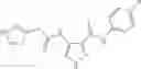 Fig. 233 - Combinations of pyrazole kinase inhibitors