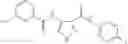 Fig. 259 - Combinations of pyrazole kinase inhibitors