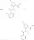 Fig. 303 - Combinations of pyrazole kinase inhibitors