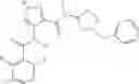 Fig. 306 - Combinations of pyrazole kinase inhibitors