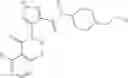 Fig. 341 - Combinations of pyrazole kinase inhibitors