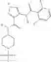 Fig. 352 - Combinations of pyrazole kinase inhibitors