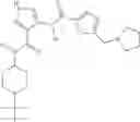 Fig. 355 - Combinations of pyrazole kinase inhibitors