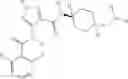 Fig. 385 - Combinations of pyrazole kinase inhibitors