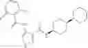 Fig. 397 - Combinations of pyrazole kinase inhibitors