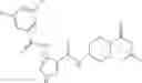 Fig. 404 - Combinations of pyrazole kinase inhibitors