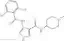 Fig. 416 - Combinations of pyrazole kinase inhibitors