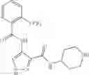 Fig. 425 - Combinations of pyrazole kinase inhibitors