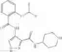 Fig. 426 - Combinations of pyrazole kinase inhibitors
