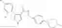 Fig. 455 - Combinations of pyrazole kinase inhibitors