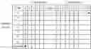 Fig. 484 - Combinations of pyrazole kinase inhibitors