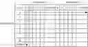 Fig. 485 - Combinations of pyrazole kinase inhibitors