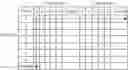Fig. 486 - Combinations of pyrazole kinase inhibitors
