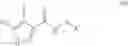 Fig. 489 - Combinations of pyrazole kinase inhibitors