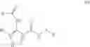 Fig. 490 - Combinations of pyrazole kinase inhibitors
