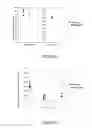 Fig. 04 - Treatment of immunocompromised conditions