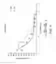 Fig. 10 - METHODS OF USING ISOLATED RECOMBINANT POLYPEPTIDE ANTAGONISTS OF SDF-1