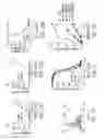 Fig. 03 - Combinations of antibodies selective for DR5 and other therapeutic agents