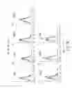 Fig. 21 - Combinations of antibodies selective for DR5 and other therapeutic agents