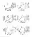 Fig. 31 - Combinations of antibodies selective for DR5 and other therapeutic agents