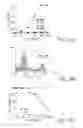 Fig. 38 - Combinations of antibodies selective for DR5 and other therapeutic agents